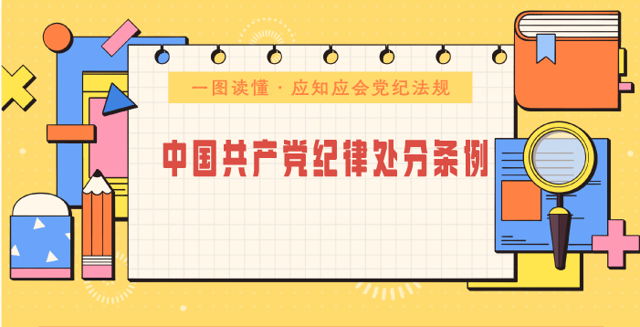 一图读懂·应知应会党纪法规丨《中国共产党纪律处分条例》