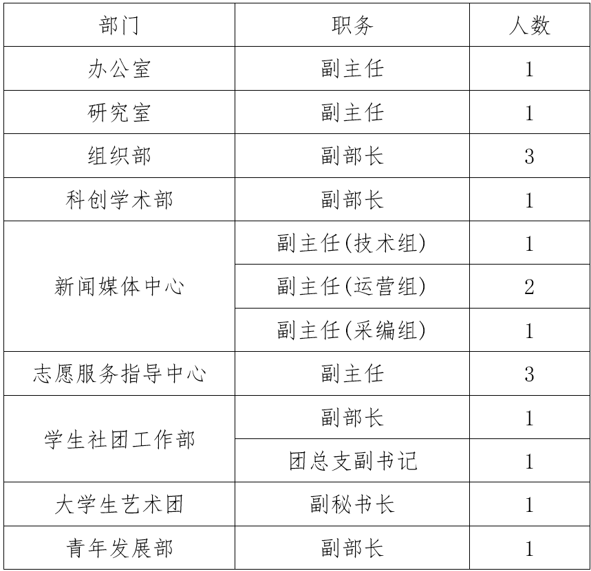 屏幕截图 2021-05-26 152047.png