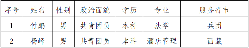 微信截图_20210705214256.png