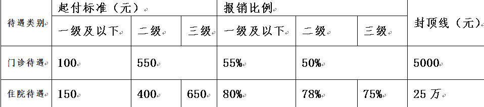 3578f18e52b06df316c4c0015b357f25.png