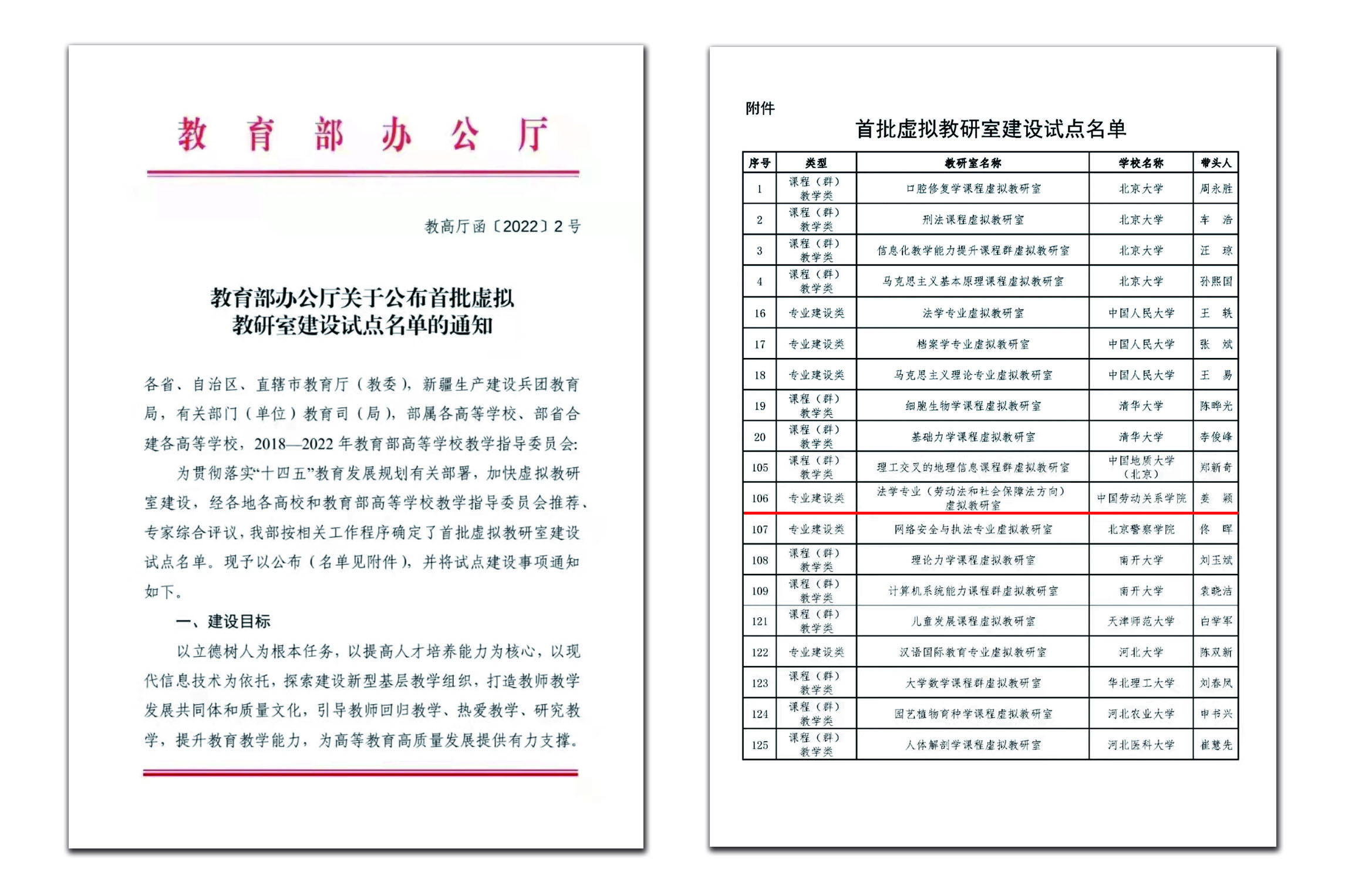 我校法学专业（劳动法与社会保障法方向）虚拟教研室喜获教育部首批虚拟教研室建设试点