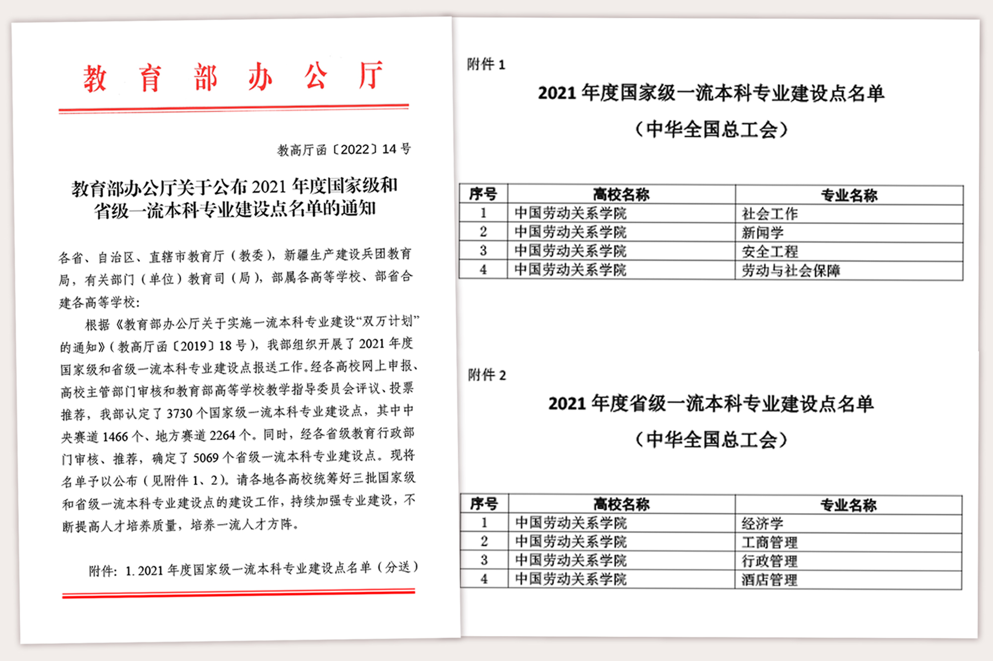 我校8个专业喜获2021年度国家级、北京市一流本科专业建设点