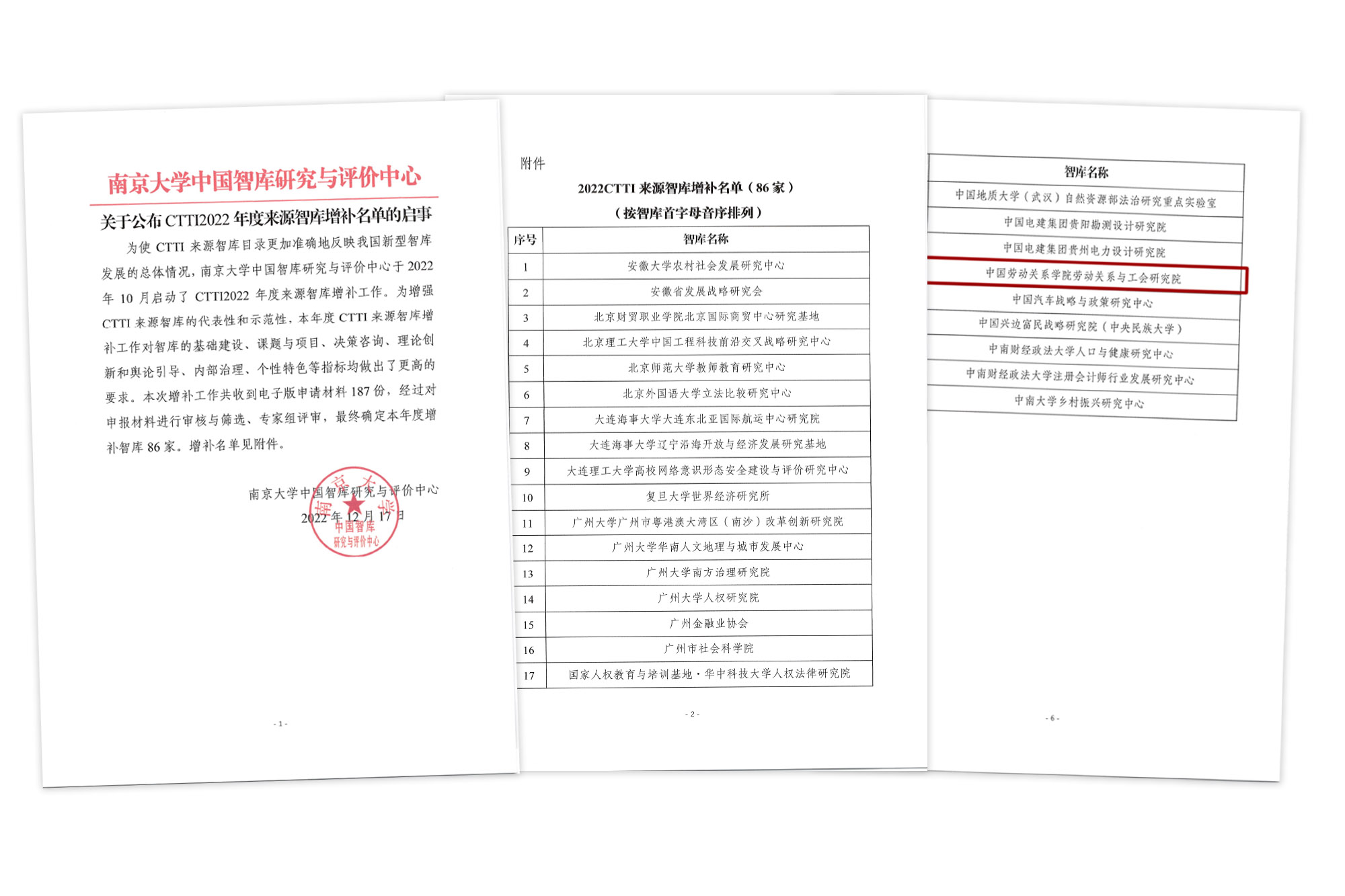 我校劳动关系与工会研究院入选中国智库索引（CTTI）来源智库
