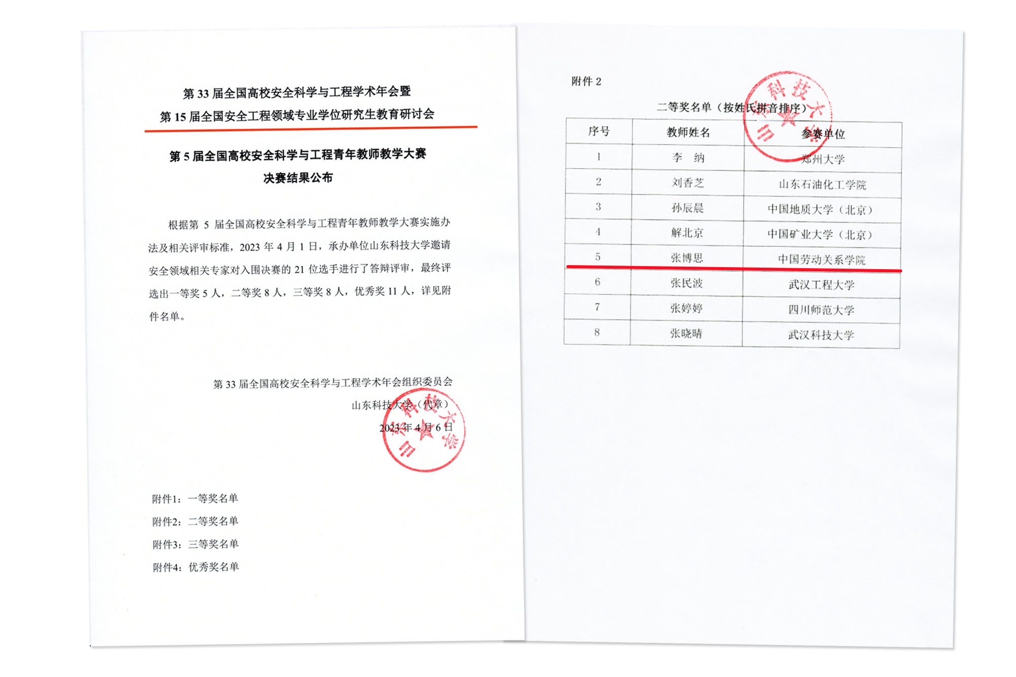 我校青年教师张博思获第五届全国高校安全科学与工程青年教师教学大赛二等奖