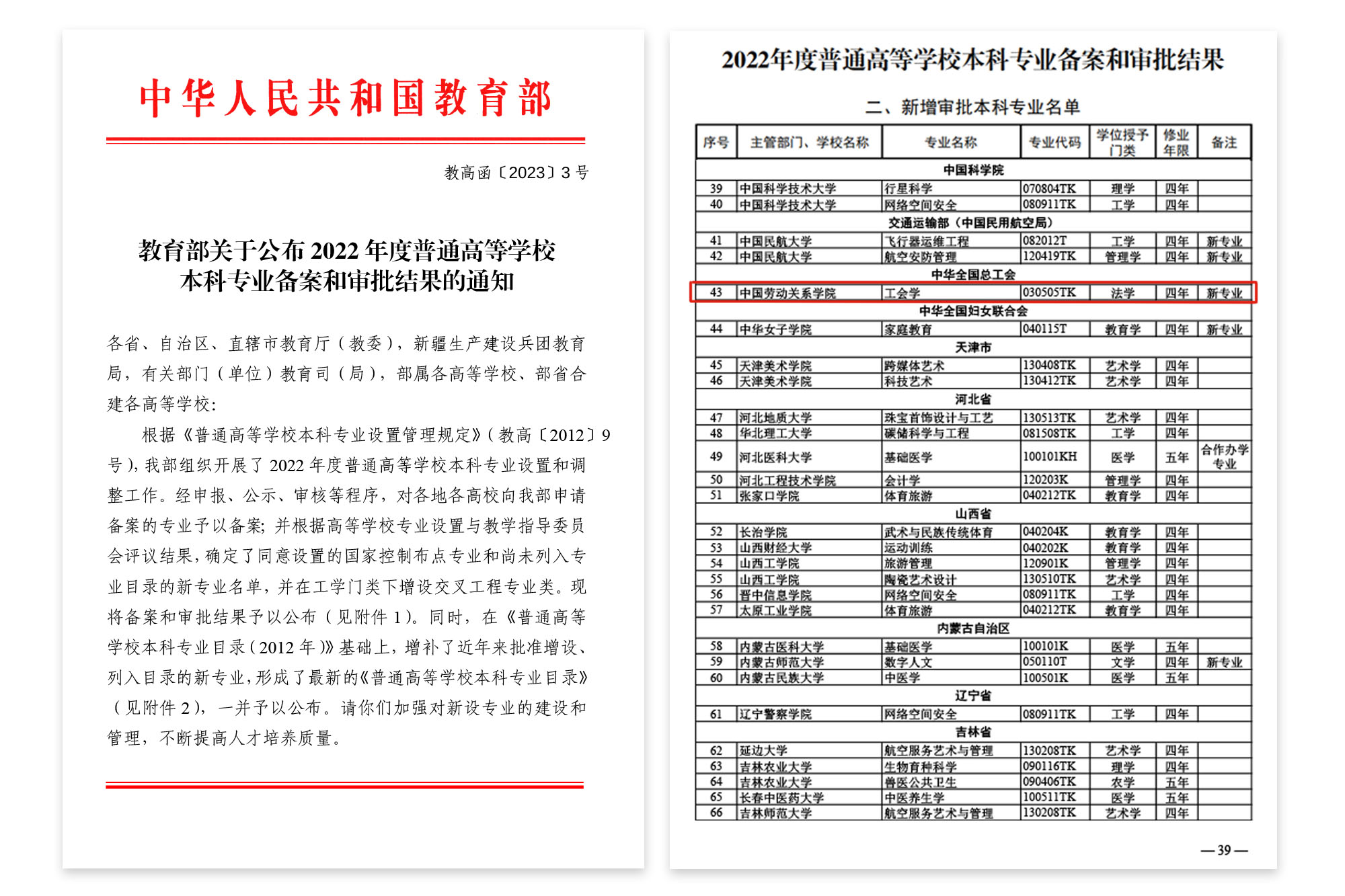 我校工会学专业获得教育部新增本科专业备案
