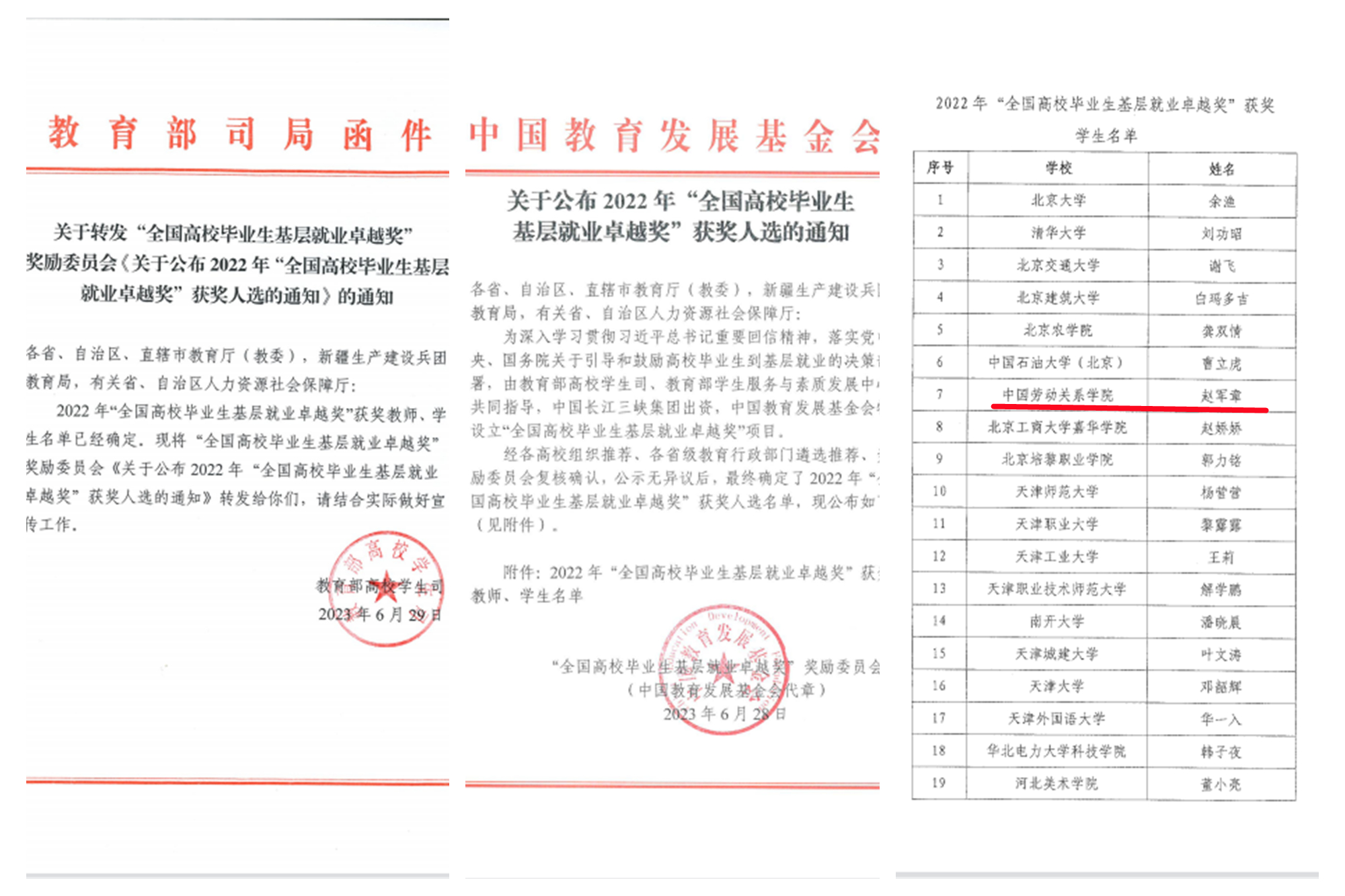 我校毕业生荣获2022年 “全国高校毕业生基层就业卓越奖”