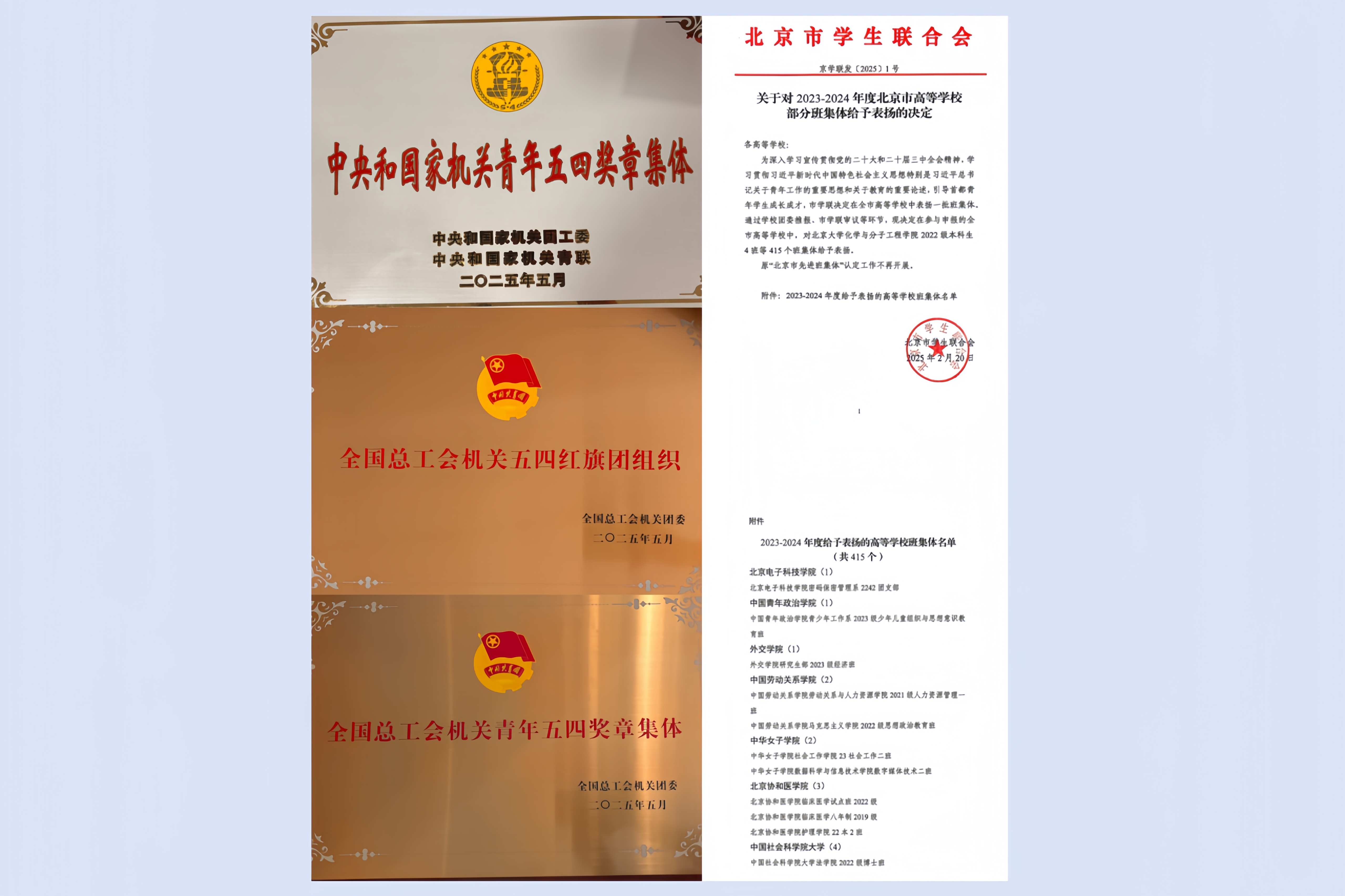 我校共青团工作喜获多项荣誉
