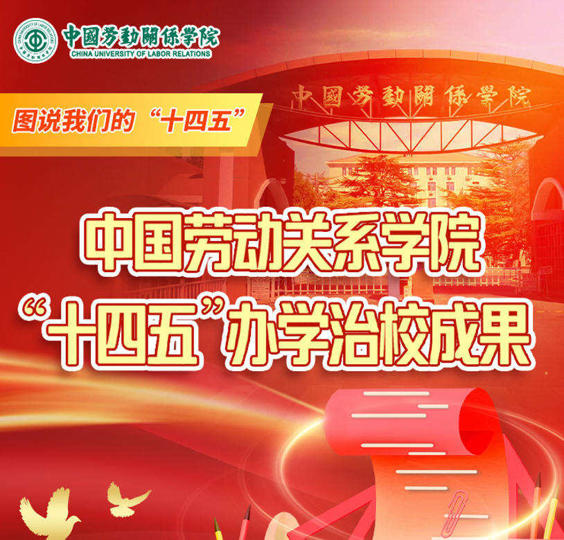 【微信】CULR成绩单丨图说我们的