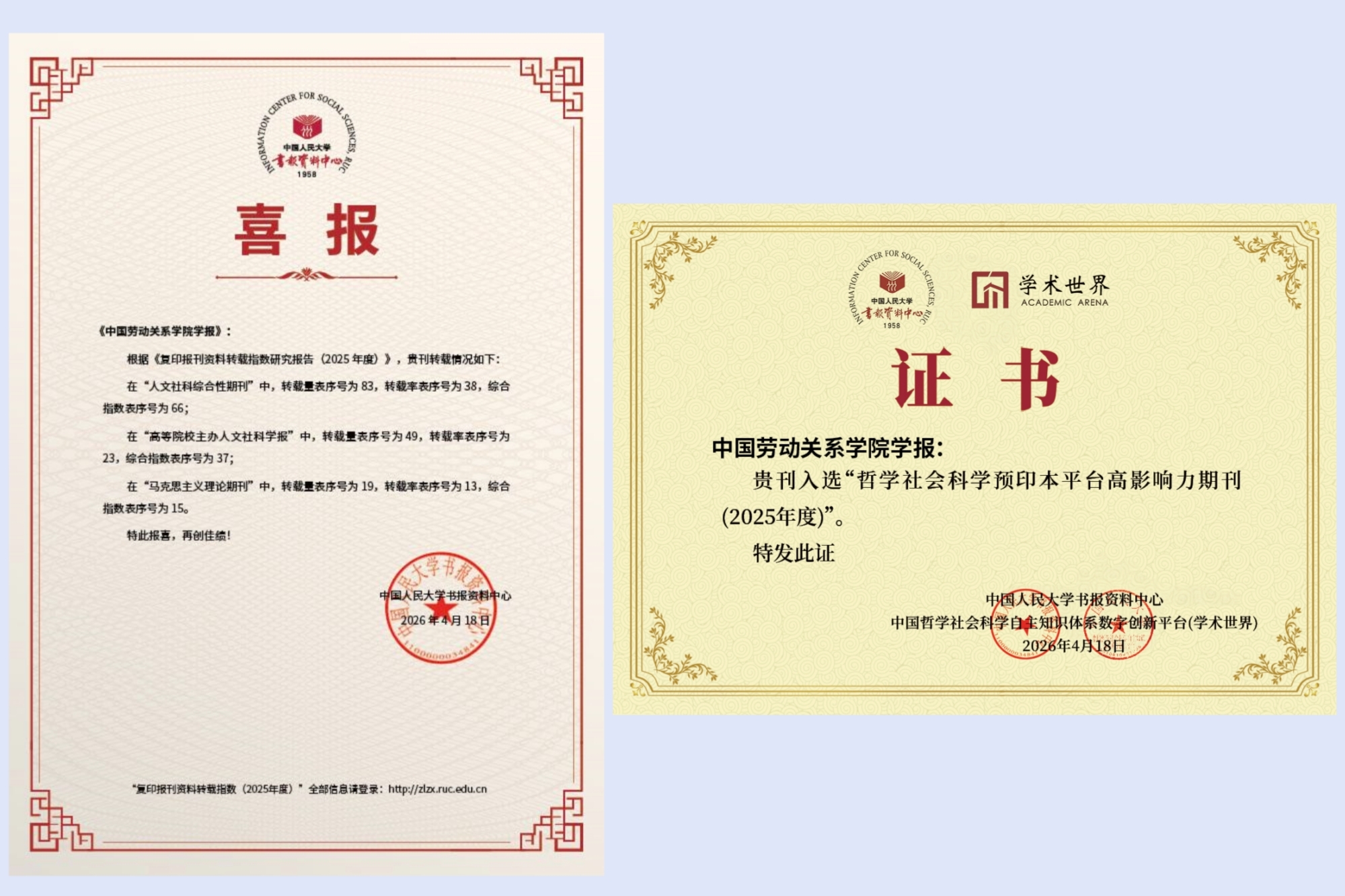 《中国劳动关系学院学报》在人大复印报刊资料转载指数排名中再创佳绩