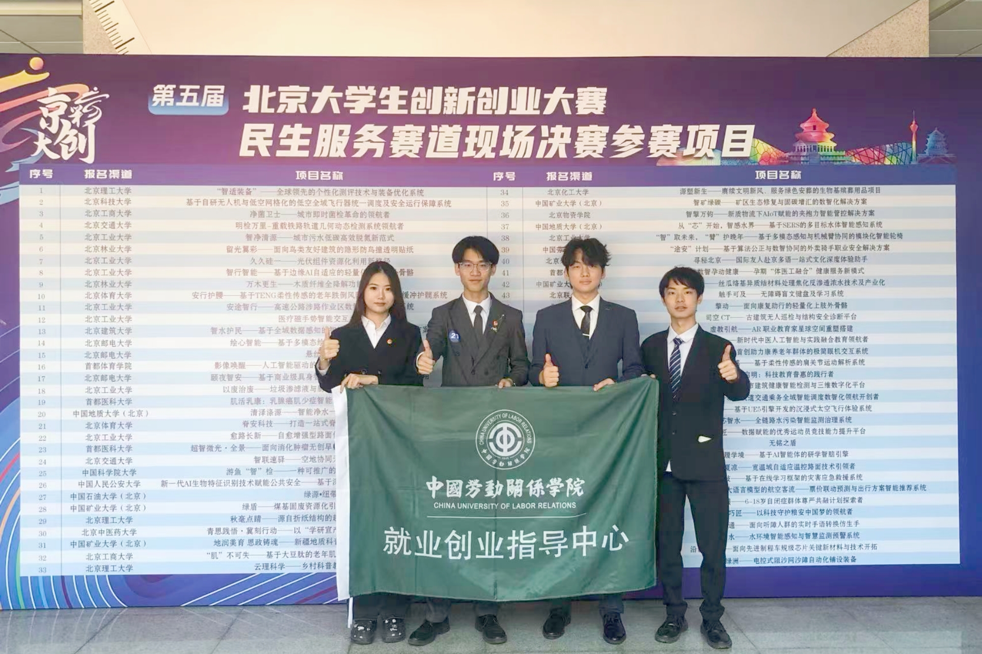 我校学生在第五届“京彩大创”北京大学生创新创业大赛中斩获多项荣誉
