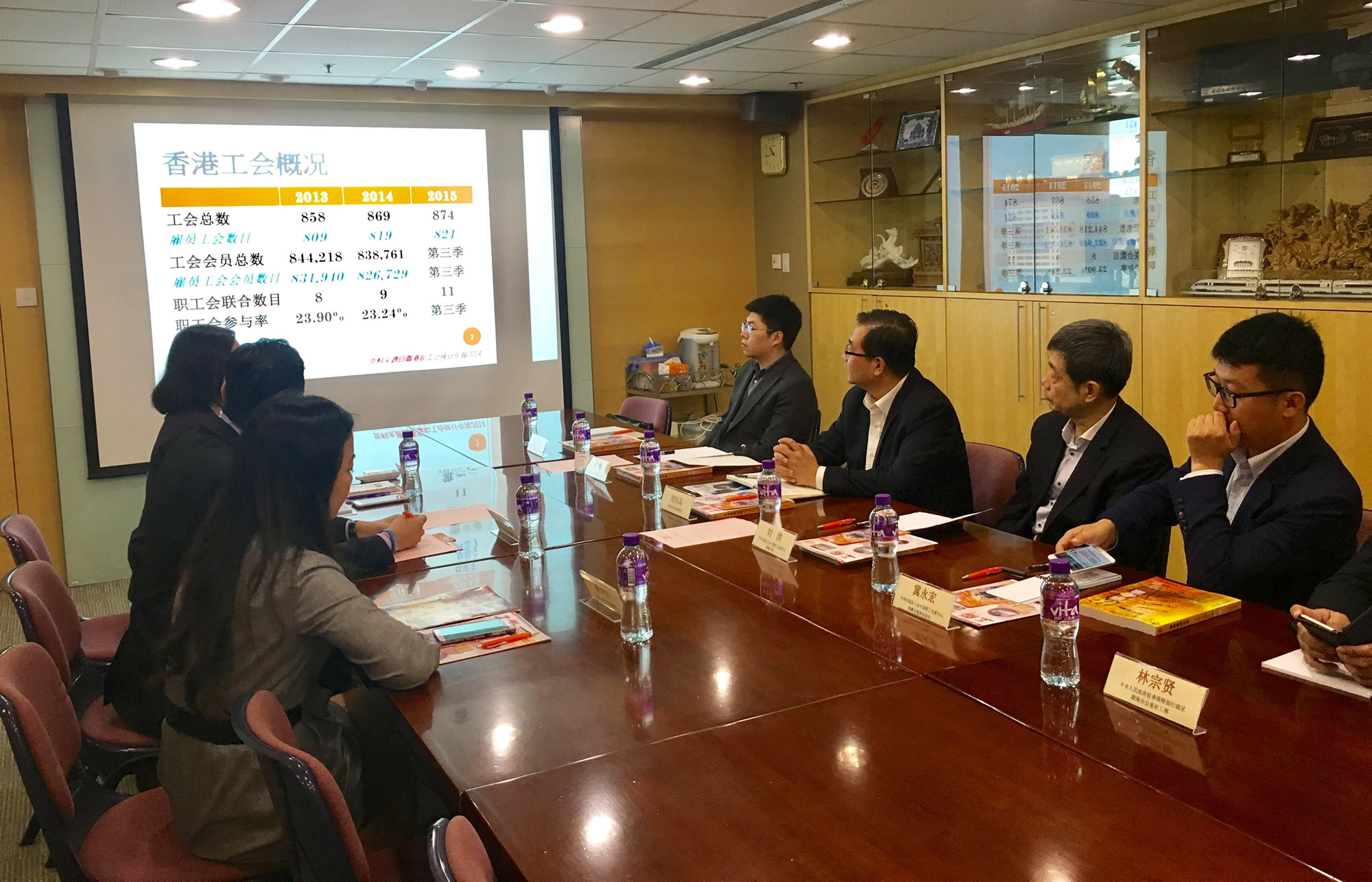 刘向兵校长一行访问香港工联会