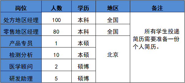 微信图片_20221015134451.png