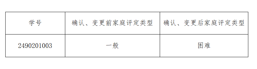 增补.png